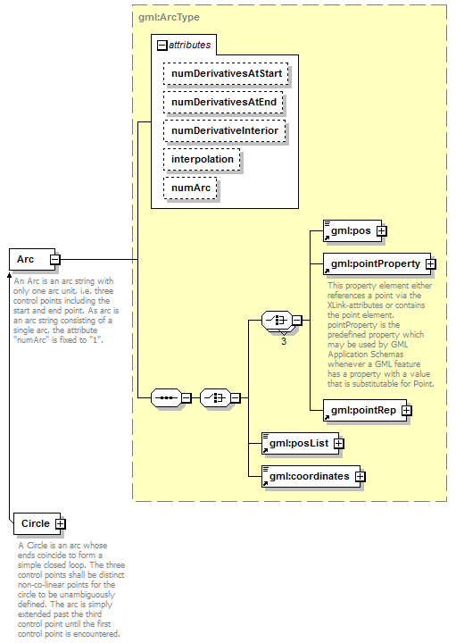 sensorML_p1234.png