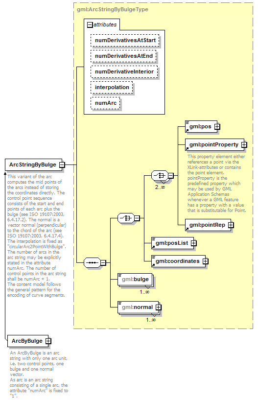 sensorML_p1238.png