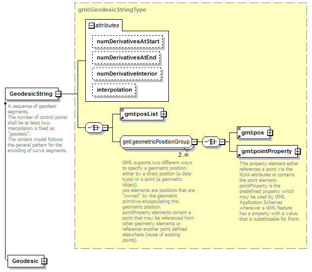 sensorML_p1252.png