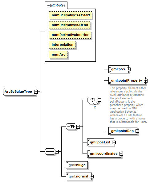 sensorML_p1285.png