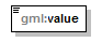sensorML_p1323.png