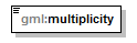 sensorML_p1324.png