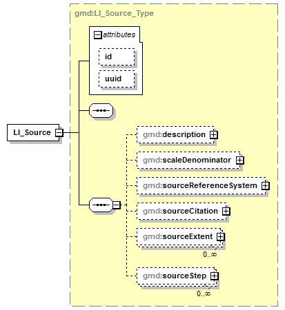 sensorML_p1578.png
