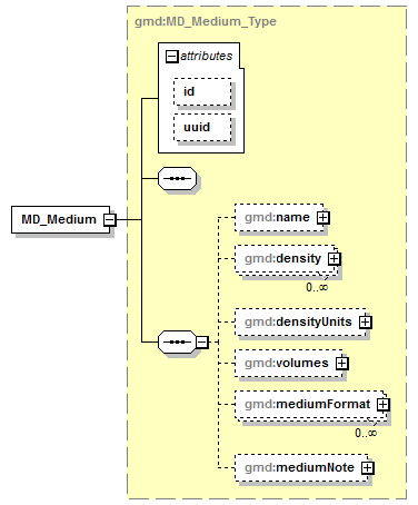 sensorML_p1952.png