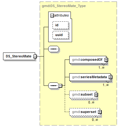sensorML_p637.png