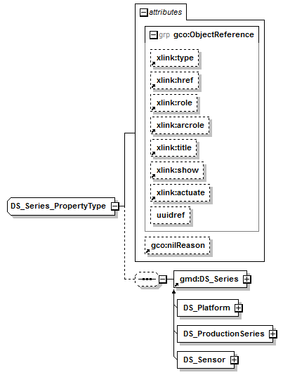 sensorML_p658.png