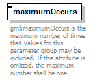 sensorML_p933.png
